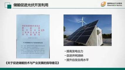 江冰 太陽能與電動車未來——太陽能發(fā)電技術服務的融合與創(chuàng)新